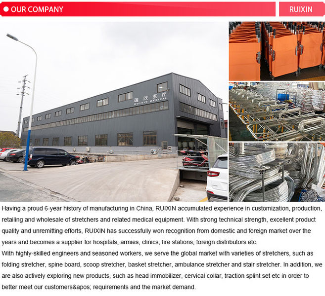 Κίνα Zhangjiagang Ruixin Medical Equipment Co., Ltd. 